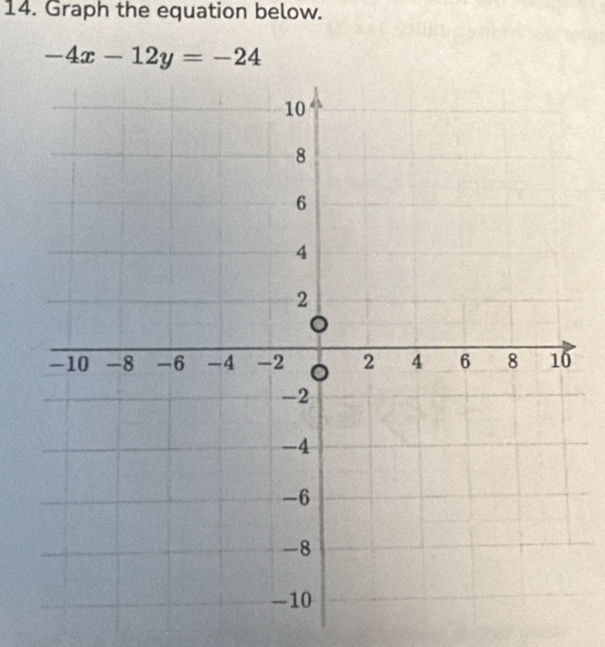 Graph the equation below.
-4x-12y=-24