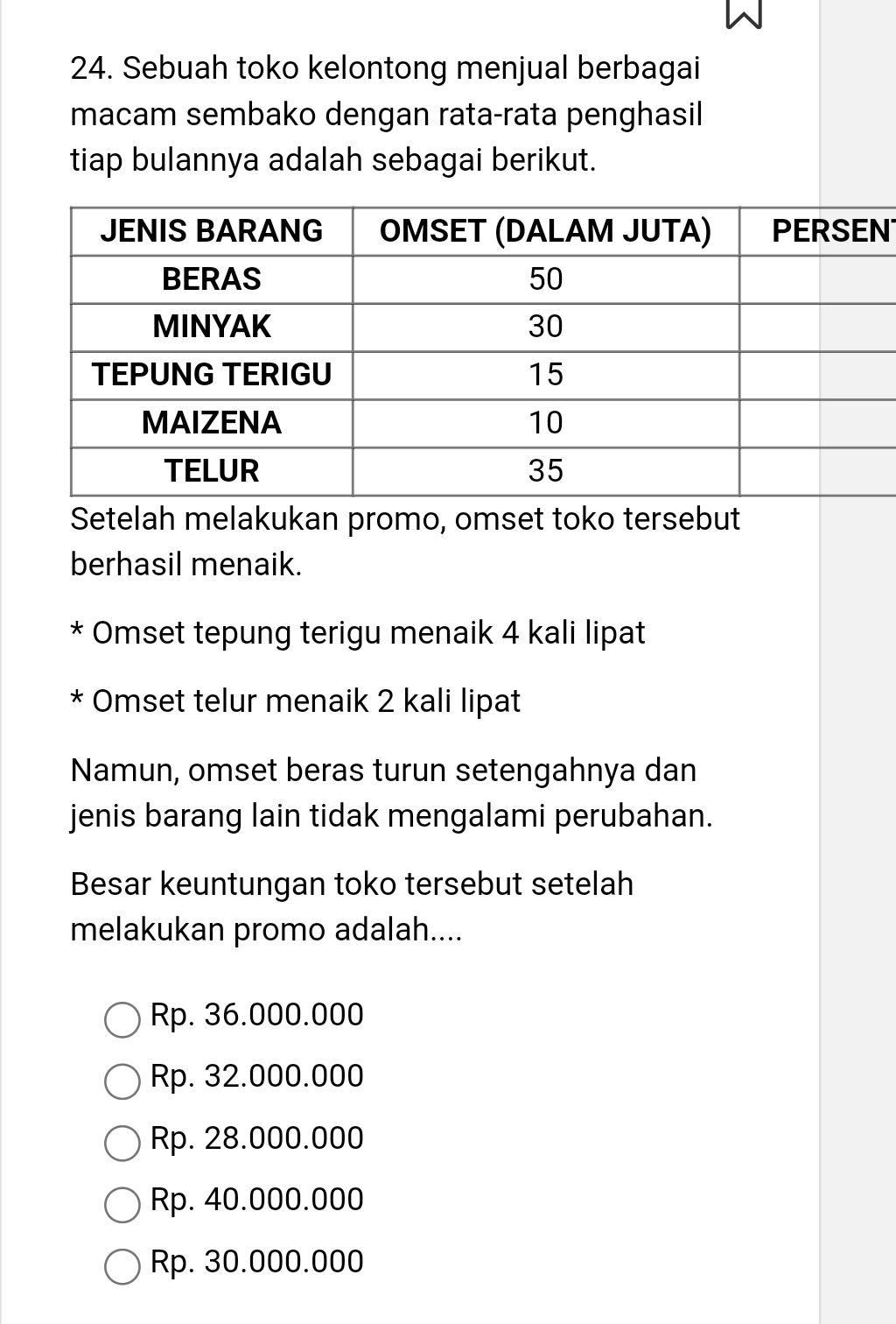 Sebuah toko kelontong menjual berbagai
macam sembako dengan rata-rata penghasil
tiap bulannya adalah sebagai berikut.
NT
Setelah melakukan promo, omset toko tersebut
berhasil menaik.
* Omset tepung terigu menaik 4 kali lipat
* Omset telur menaik 2 kali lipat
Namun, omset beras turun setengahnya dan
jenis barang lain tidak mengalami perubahan.
Besar keuntungan toko tersebut setelah
melakukan promo adalah....
Rp. 36.000.000
Rp. 32.000.000
Rp. 28.000.000
Rp. 40.000.000
Rp. 30.000.000