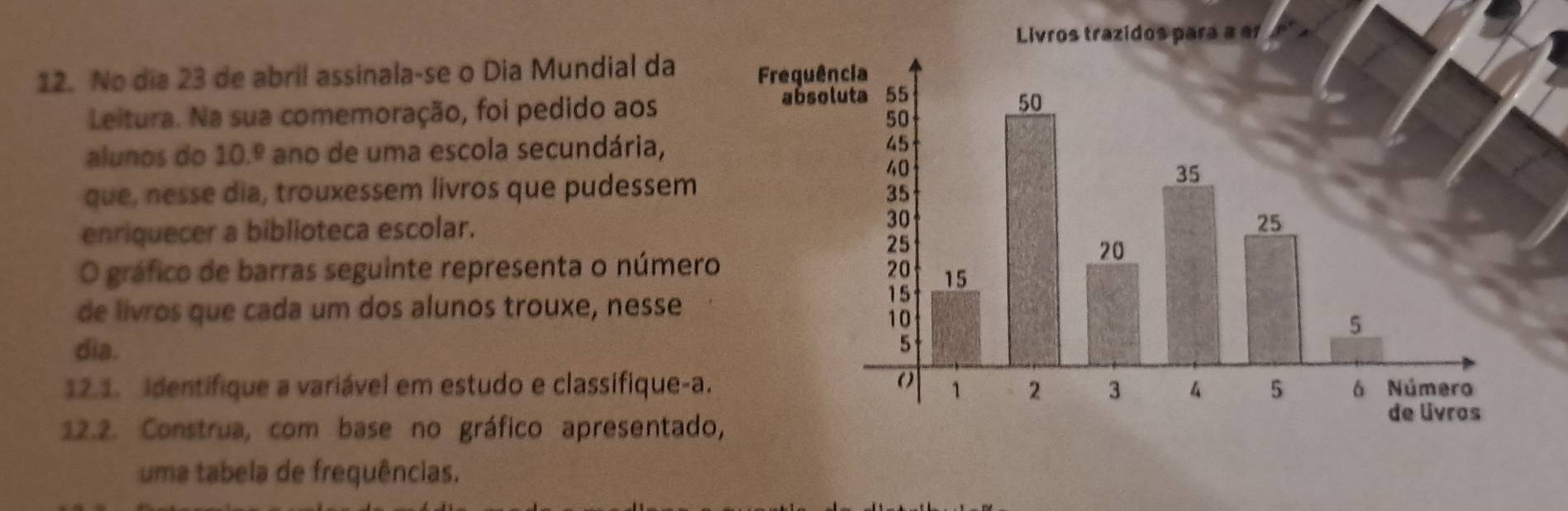 No dia 23 de abril assinala-se o Dia Mundial da 
Leitura. Na sua comemoração, foi pedido aos 
alunos do 10.º ano de uma escola secundária, 
que, nesse dia, trouxessem livros que pudessem 
enriquecer a biblioteca escolar. 
O gráfico de barras seguinte representa o número 
de livros que cada um dos alunos trouxe, nesse 
dia. 
12.1. identifique a variável em estudo e classifique-a. 
12.2. Construa, com base no gráfico apresentado 
uma tabela de frequências.