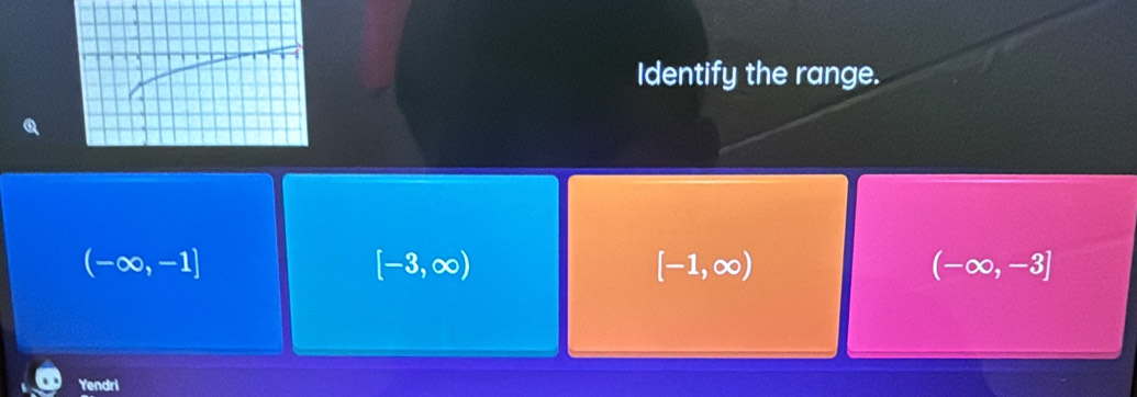 Identify the range.
(-∈fty ,-1]
[-3,∈fty )
[-1,∈fty )
(-∈fty ,-3]
Yendri