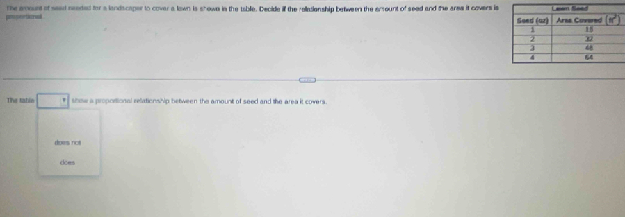 The amourd of seed neaded for a landscaper to covar a lawn is shown in the table. Decide if the relationship between the amount of seed and the area it covers is
proportional 
The table show a proportional relationship between the amount of seed and the area it covers.
does not
does