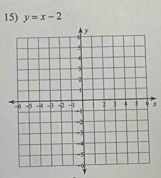 y=x-2
x