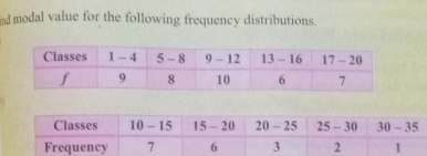 modal value for the following frequency distributions.