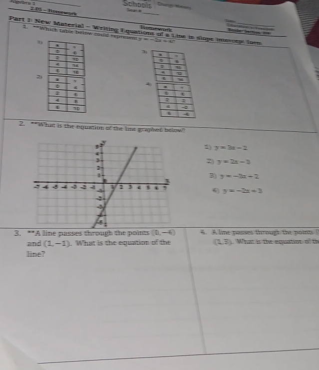 Agebra 1_
Schools Dhurg: Mistory
2.05 - Homework
Seat i_ Tnte
i 
Homework
Part J: New Material - Writing Equations of a Line in slope intercept for 
Sinder Section 39
1. **Which table beiow could represent y=-2x+6? 
1
3)

2)
4
2. **What is the equation of the line graphed below?
1) y=3x-2
2) y=2x-3
3) y=-3x+2
4 y=-2x+3
3. **A line passes through the points (D,-4) 4. A line passes fhrough the points (
and (1,-1). What is the equation of the (1,3). What is the equation of th
line?