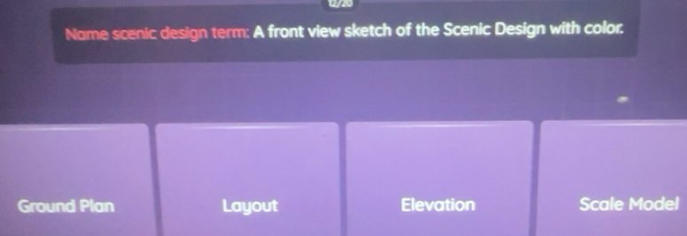 Solved: 1/20 Name scenic design term: A front view sketch of the Scenic ...