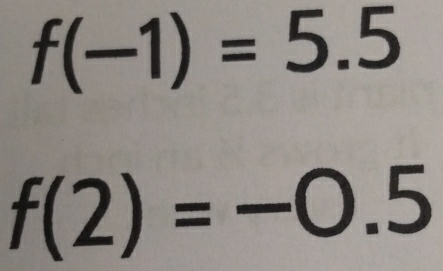 f(-1)=5.5
f(2)=-0.5