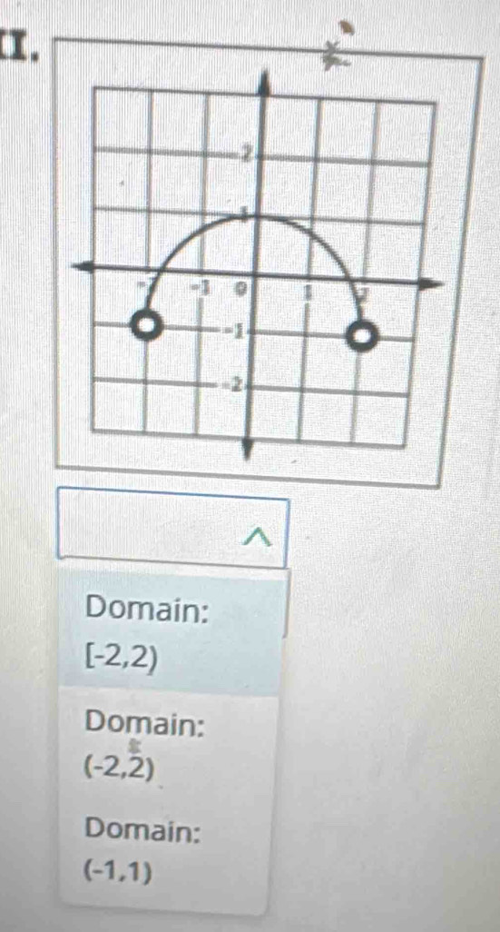 -2
2 9
-1
-2
^
Domain:
[-2,2)
Domain:
(-2,2)
Domain:
(-1,1)