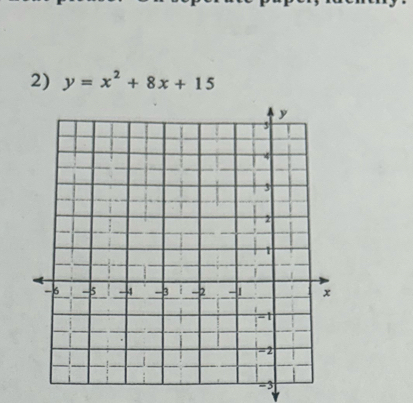 y=x^2+8x+15