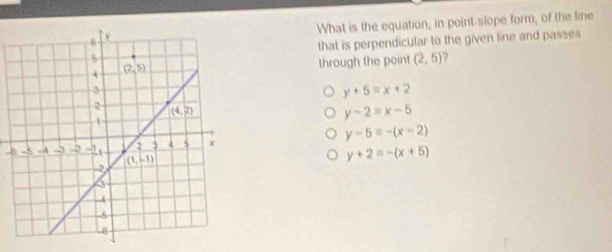 What is the equation, in point-slope form, of the line
that is perpendicular to the given line and passes
through the point (2,5) ?
y+5=x+2
y-2equiv x-5
y-5=-(x-2)
-
y+2=-(x+5)