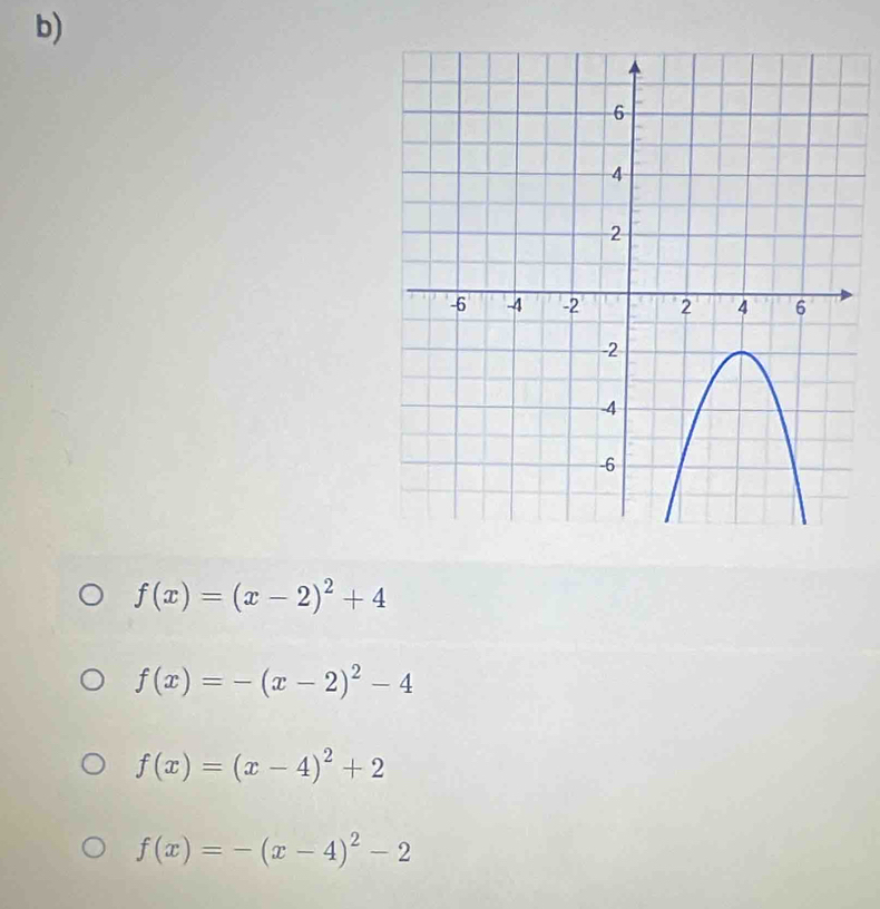 f(x)=(x-2)^2+4
f(x)=-(x-2)^2-4
f(x)=(x-4)^2+2
f(x)=-(x-4)^2-2