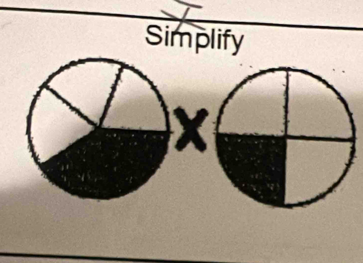 Simplify
X