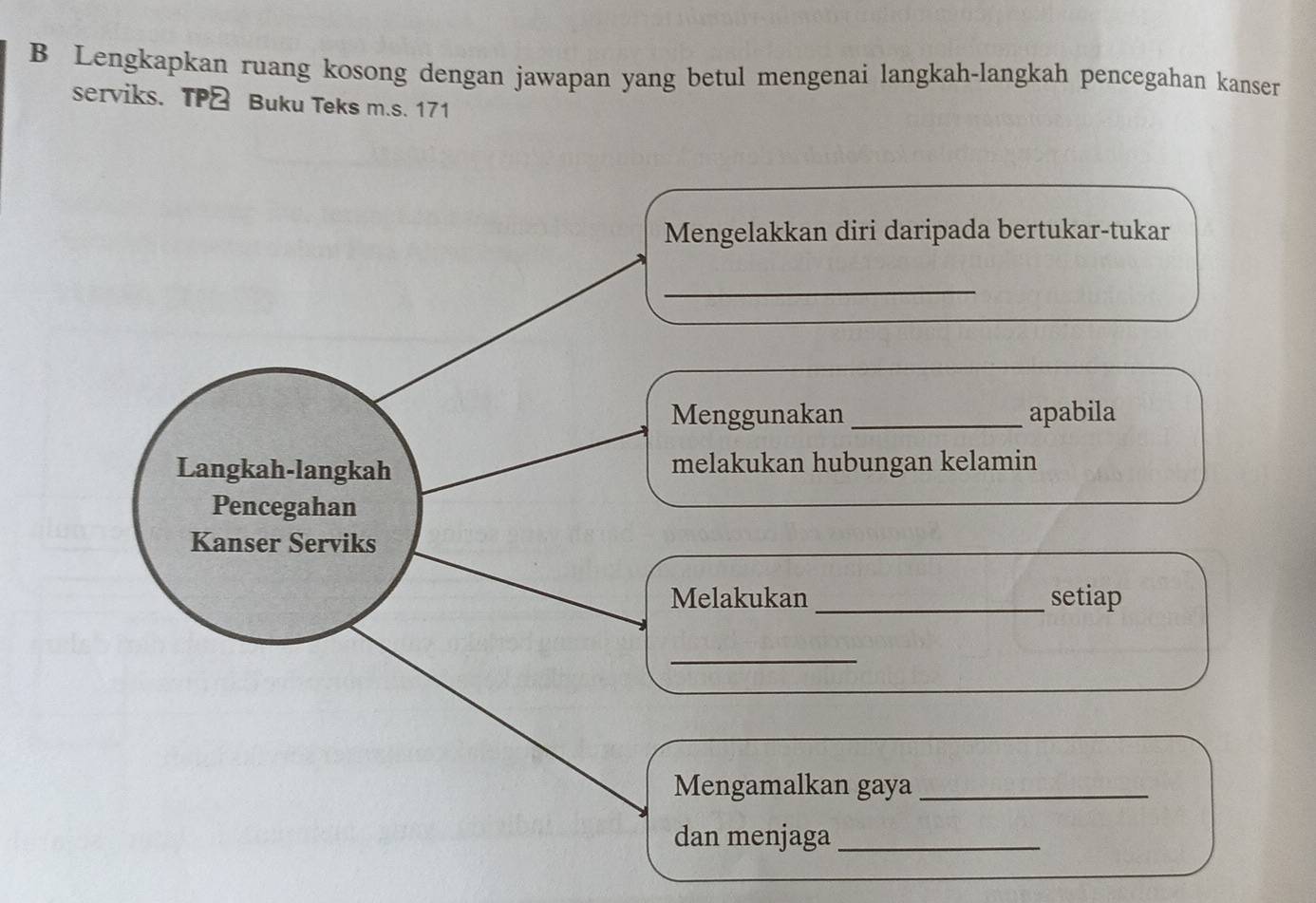 Lengkapkan ruang kosong dengan jawapan yang betul mengenai langkah-langkah pencegahan kanser 
serviks. TP Buku Teks m.s. 171 
Mengelakkan diri daripada bertukar-tukar 
_ 
Menggunakan _apabila 
Langkah-langkah melakukan hubungan kelamin 
Pencegahan 
Kanser Serviks 
Melakukan_ setiap 
_ 
Mengamalkan gaya_ 
dan menjaga_