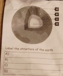 Label the structure of the earth 
A) 
B) 
C) 
D)