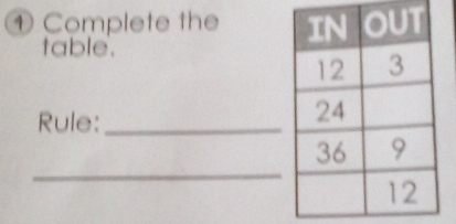 ① Complete the 
table. 
Rule:_ 
_