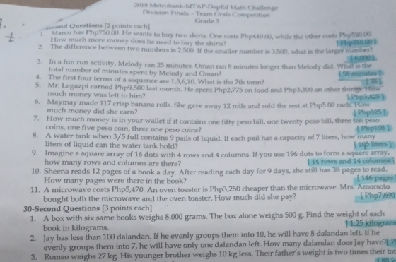 2018 Metrobank-MTAP-DepEd Math Challenge
Division Finals - Team Orals Competition
second Questions [2 points each] Grade 3
)  Marco has Php750.00. He wants to buy two shirts. One costs Php440.00, while the other costs Pop 520.00
How much more money does he need to buy the shirts? [Php250.00]
2. The difference between two numbers is 2,500. If the smaller number is 3,500, what is the larger number?
[6,000
3. In a fun run activity, Melody ran 25 minutes. Oman ran 8 minutes longer than Melody did. What is the
total number of minutes spent by Melody and Oman? (56 minutes )
4. The first four terms of a sequence are 1,3,6,10. What is the 7th term?
5. Mr. Legazpi carned Php9,500 last month. He spent Php2,775 on food and Php3,300 on other things. How [28]
much money was left to him?
6. Maymay made 117 crisp banana rolls. She gave away 12 rolls and sold the rest at Php5.00 each. How [ Php3,425 ]
much money did she earn? 4 Php525 ]
7. How much money is in your wallet if it contains one fifty peso bill, one twenty peso bill, three ten peso
coins, one five peso coin, three one peso coins?
8. A water tank when 3/5 full contains 9 pails of liquid. If each pail has a capacity of 7 liters, how many 【 Php108 】
liters of liquid can the water tank hold? [ 195 liters ]
9. Imagine a square array of 16 dots with 4 rows and 4 columns. If you use 196 dots to form a square array,
how many rows and columns are there? [ 14 rows and 14 columns
10. Sheena reads 12 pages of a book a day. After reading each day for 9 days, she still has 38 pages to read,
How many pages were there in the book?  146 pages 
11. A microwave costs Php5,470. An oven toaster is Php3,250 cheaper than the microwave. Mrs. Amorsolo
bought both the microwave and the oven toaster. How much did she pay? [ Php7,690
30-Second Questions [3 points each]
1. A box with six same books weighs 8,000 grams. The box alone weighs 500 g. Find the weight of each
book in kilograms. ↑ 1.25 kilogram
2. Jay has less than 100 dalandan. If he evenly groups them into 10, he will have 8 dalandan left. If he
evenly groups them into 7, he will have only one dalandan left. How many dalandan does Jay have?[ 7
3. Romeo weighs 27 kg. His younger brother weighs 10 kg less. Their father's weight is two times their tot