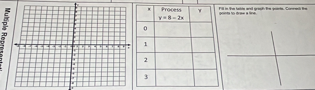 ll in the table and graph the points. Connect the
oints to draw a line.