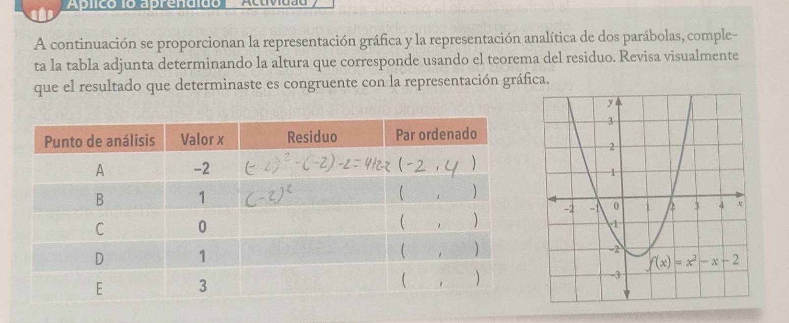 Acolo aprenddo Activdau
A continuación se proporcionan la representación gráfica y la representación analítica de dos parábolas, comple-
ta la tabla adjunta determinando la altura que corresponde usando el teorema del residuo. Revisa visualmente
que el resultado que determinaste es congruente con la representación gráfica.