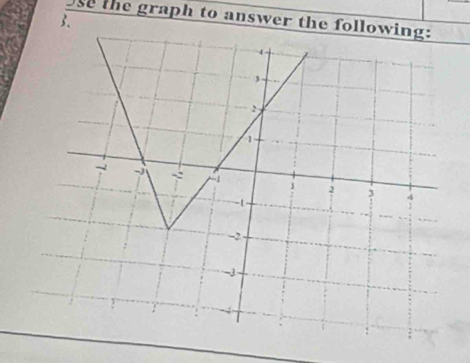 Use the graph to answer the follo