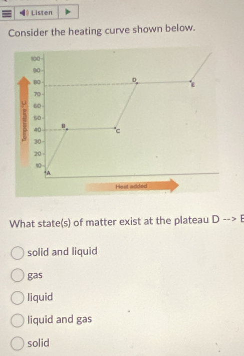 Listen
Consider the heating curve shown below.
What state(s) of matter exist at the plateau D-->B
solid and liquid
gas
liquid
liquid and gas
solid