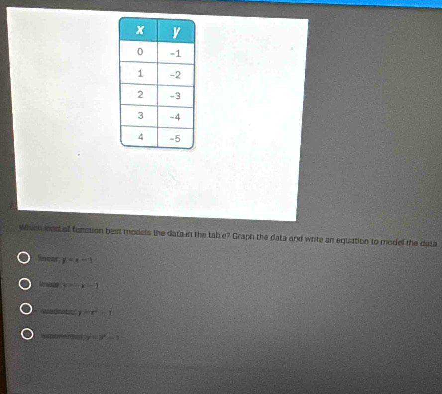 which iond al function best models the data in the table? Graph the data and write an equation to model the data
linear y=x-1
imeus y=x-1
y=x^2