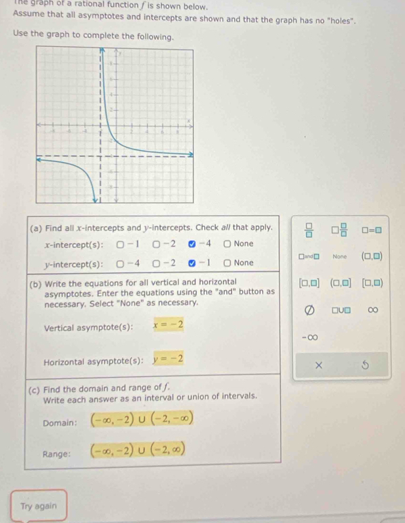 The graph of a rational function / is shown below.
Assume that all asymptotes and intercepts are shown and that the graph has no "holes".
Use the graph to complete the following.
(a) Find all x-intercepts and y-intercepts. Check a// that apply.  □ /□   □  □ /□   □ =□
x-intercept(s): -1 -2 -4 None
□ and□ None (□ ,□ )
y-intercept(s): □ - / - 2 -1 None
(b) Write the equations for all vertical and horizontal [□ ,□ ] (□ ,□ ] [□ ,□ )
asymptotes. Enter the equations using the "and" button as
necessary. Select "None" as necessary.
□ U□ ∞
Vertical asymptote(s): x=-2
-∞
Horizontal asymptote(s): y=-2
×
(c) Find the domain and range of ƒ.
Write each answer as an interval or union of intervals.
Domain: (-∈fty ,-2)∪ (-2,-∈fty )
Range: (-∈fty ,-2)∪ (-2,∈fty )
Try again