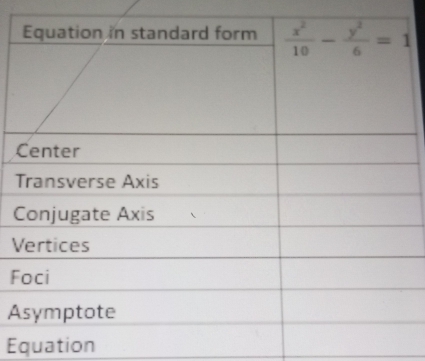 V
F
A
Equation