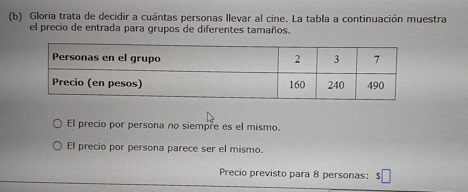 Gloria trata de decidir a cuántas personas llevar al cine. La tabla a continuación muestra 
el precio de entrada para grupos de diferentes tamaños. 
El precio por persona no siempre es el mismo. 
El precio por persona parece ser el mismo. 
Precio previsto para 8 personas: