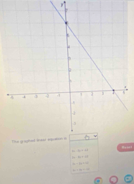 y
3x-2y=143 Reset
2x-7y+42
3x+2y=12
3x+9y=112