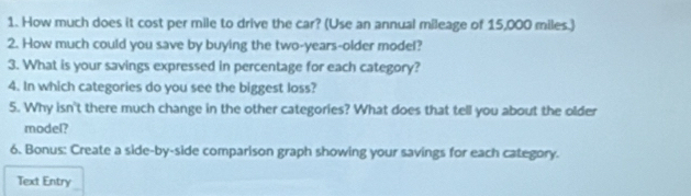 How much does it cost per mile to drive the car? (Use an annual mileage of 15,000 miles.) 
2. How much could you save by buying the two-years-older model? 
3. What is your savings expressed in percentage for each category? 
4. In which categories do you see the biggest loss? 
5. Why isn't there much change in the other categories? What does that tell you about the older 
model? 
6. Bonus: Create a side-by-side comparison graph showing your savings for each category. 
Text Entry