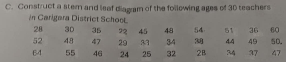 Construct a stem and leaf diagram of the following ages of 30 teachers 
in Carigara District School.
28 30 35 22 45 48 54. 51 36 60
52 48 47 29 33 34 38 44 49 50.
64 55 46 24 25 32 28 34 37 47