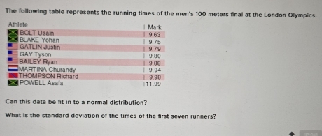 The following table represents the running times of the men's 100 meters final at the London Olympics. 
Can this data be fit in to a normal distribution? 
What is the standard deviation of the times of the first seven runners?