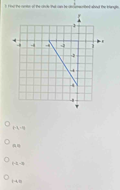 Find the center of the circle that can be circumacribed about the triangle.
(-3,-1)
(0,0)
(-2,-3)
(-4,0)