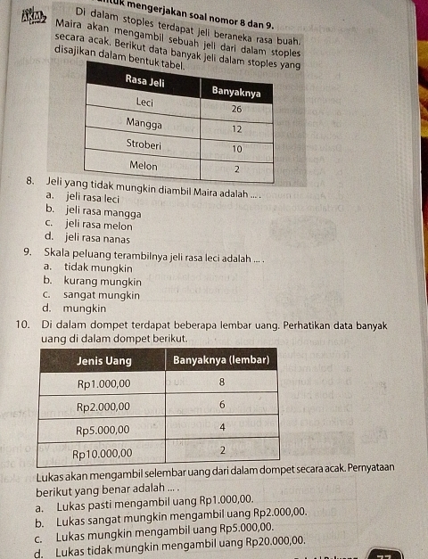 lük mengerjakan soal nomor 8 dan 9.
Di dalam stoples terdapat jeli beraneka rasa buah.
Maira akan mengambil sebuah jeli dari dalam stoples
secara acak. Berikut data banyak jelng
disajikan dalam 
8. Jeli yin diambil Maira adalah ... .
a. jeli rasa leci
b. jeli rasa mangga
c. jeli rasa melon
d. jeli rasa nanas
9. Skala peluang terambilnya jeli rasa leci adalah ... .
a. tidak mungkin
b. kurang mungkin
c. sangat mungkin
d. mungkin
10. Di dalam dompet terdapat beberapa lembar uang. Perhatikan data banyak
uang di dalam dompet berikut.
Lukas akan mengambil selembar uang dari dalam dompet secara acak. Pernyataan
berikut yang benar adalah ... .
a. Lukas pasti mengambil uang Rp1.000,00.
b. Lukas sangat mungkin mengambil uang Rp2.000,00.
c. Lukas mungkin mengambil uang Rp5.000,00.
d. Lukas tidak mungkin mengambil uang Rp20.000,00.