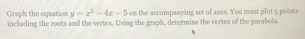 Graph the equation y=x^2-4x-5 on the accompanying set of axes. You must plot 5 points 
including the roots and the vertex. Using the graph, determine the vertex of the parabola.