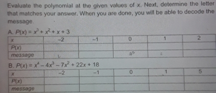 Evaluate the polynomial at the given values of x. Next, determine the letter
that matches your answer. When you are done, you will be able to decode the
message.
A. P(x)=x^3+x^2+x+3
B. P(x)=x^4-4x^3-7x^2+22x+18