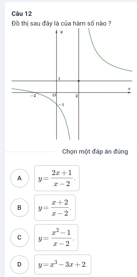 Đồ thị sau đây là của hàm số nào ?
Chọn một đáp án đúng
A y= (2x+1)/x-2 .
B y= (x+2)/x-2 .
C y= (x^2-1)/x-2 .
D y=x^3-3x+2.