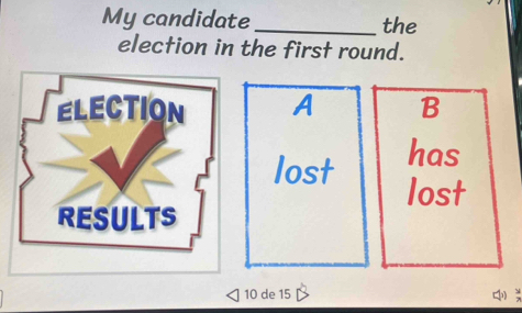 My candidate _the 
election in the first round. 
A B 
lost has 
lost
10 de 15