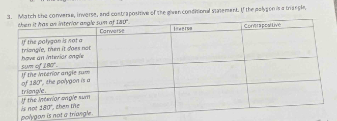 onverse, inverse, and contrapositive of the given conditional statement. If the polygon is a triangle,
polygon is not a