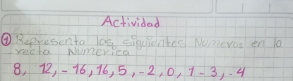 Actividead 
④Representa los siquientes Nomeros en la 
recta Numerica
8, 72, -76, 16, 5, -2, 0, 1 -3, 4