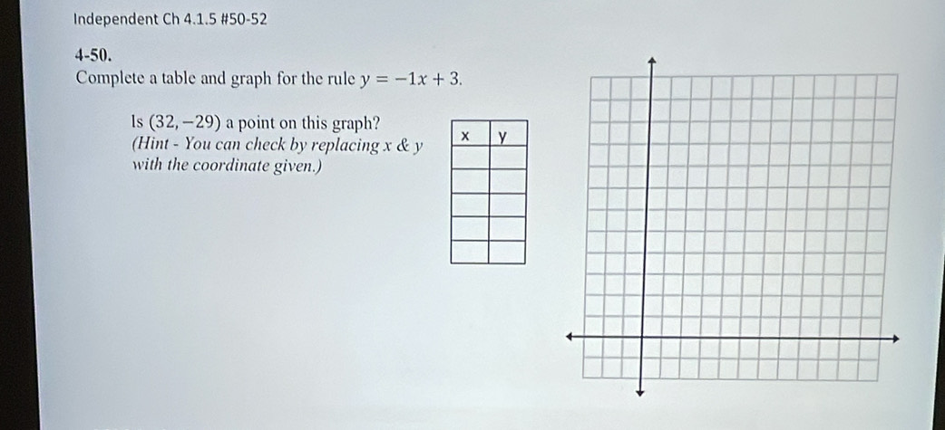 Independent Ch 4.1.5 #50-52 
4-50. 
Complete a table and graph for the rule y=-1x+3. 
ls (32,-29) a point on this graph? 
(Hint - You can check by replacing x & y
with the coordinate given.)