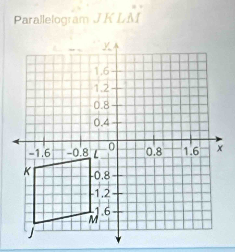 Parallelogram JK LM