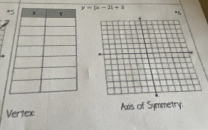 y=|x-2|+3
Axis of Symmetry: 
Vertex: