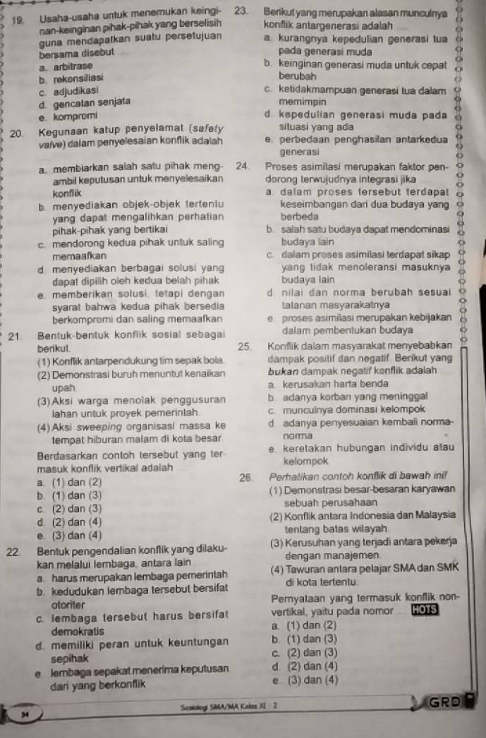 Usaha-usaha untuk menemukan keingi- 23. Berikut yang merupakan alasan munculnya
nan-keinginan pihak-pihak yang berselisih konflik antargenerasi adalah
guna mendapatkan suatu persetujuan a kurangnya kepedulian generasi tua
bersama disebut pada generasi muda
a. arbitrase
b. keinginan generasi muda untuk cepat
b.rekonsiliasi
berubah
c. adjudikasi
c. ketidakmampuan generasi tua dalam
d. gencatan senjata memimpin
e kompromi d kepedulian generasi muda pada 
20. Kegunaan katup penyelamat (safety siluasi yang ada
valve) dalam penyelesaian konflik adalah e perbedaan penghasilan antarkedua
generasi
a. membiarkan salah satu pihak meng- 24. Proses asimilasi merupakan faktor pen-
ambil keputusan untuk menyelesaikan dorong lerwujudnya integrasi jika
konflik a dalam proses fersebut terdapat
b. menyediakan objek-objek tertentu keseimbangan dari dua budaya yang
yang dapat mengalihkan perhatian berbeda
pihak-pihak yang bertikai b. salah satu budaya dapat mendominasi
c. mendorong kedua pihak untuk saling budaya lain
memaafkan c. dalam proses asimilasi terdapat sikap
d menyediakan berbagai solusi yang yang tidak menoleransi masuknya 
dapat dipilih oleh kedua belah pihak budaya lain
e. memberikan solusi, tetapi dengan d nilai dan norma berubah sesual 
syarat bahwa kedua pihak bersedia tatanan masyarakatnya
berkompromi dan saling memaafkan e proses asimilasi merupakan kebijakan
21 Bentuk-bentuk konflik sosial sebagai dalam pembentukan budaya
berikut. 25. Konflik dalam masyarakat menyebabkan
(1) Konflik antarpendukung tim sepak bola dampak positif dan negatif. Berikut yang
(2) Demonstrasi buruh menuntut kenaikan bukan dampak negatif konflik adalah
upah a kerusakan harta benda
(3)Aksi warga menolak penggusuran b adanya korban yang meninggal
Iahan untuk proyek pemerintah c. munculnya dominasi kelompok
(4)Aksi sweeping organisasi massa ke d  adanya penyesuaian kembali norma-
tempat hiburan malam di kota besar norma
Berdasarkan contoh tersebut yang ter e keretakan hubungan individu atau
kelompok
masuk konflik vertikal adalah
a. (1) dan (2) 26. Perhalikan contoh konflik di bawah inif
b. (1) dan (3) (1) Demonstrasi besar-besaran karyawan
c. (2) dan (3) sebuah perusahaan
d. (2) dan (4) (2) Konflik antara Indonesia dan Malaysia
e. (3) dan (4) tentang batas wilayah
22. Bentuk pengendalian konflik yang dilaku- (3) Kerusuhan yang terjadi antara pekerja
kan melalui lembaga, antara lain dengan manajemen
a. harus merupakan lembaga pemerintah (4) Tawuran antara pelajar SMA dan SMK
b. kedudukan lembaga tersebut bersifat di kota tertentu
atoriter Pernyalaan yang termasuk konflik non-
c. lembaga tersebut harus bersifat vertikal, yaitu pada nomor HOTS
demokratis a. (1) dan (2)
d. memiliki peran untuk keuntungan b. (1) dan (3)
sepihak c. (2) dan (3)
e lembaga sepakat menerima keputusan d (2) dan (4)
dari yang berkonflik e (3) dan (4)
Sosiologi SMA/MA Kalas XI - 2 GRD