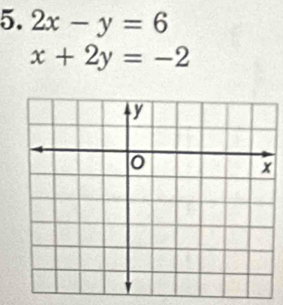 2x-y=6
x+2y=-2