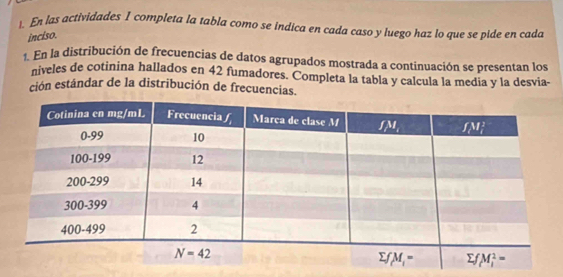 En las actividades I completa la tabla como se indica en cada caso y luego haz lo que se pide en cada
inciso.
1. En la distribución de frecuencias de datos agrupados mostrada a continuación se presentan los
niveles de cotinina hallados en 42 fumadores. Completa la tabla y calcula la media y la desvia-
ción estándar de la distribución de frecuencias.