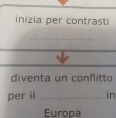 inizia per contrasti 
diventa un conflitto 
per il in 
Europa