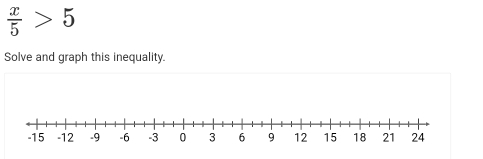  x/5 >5
Solve and graph this inequality.