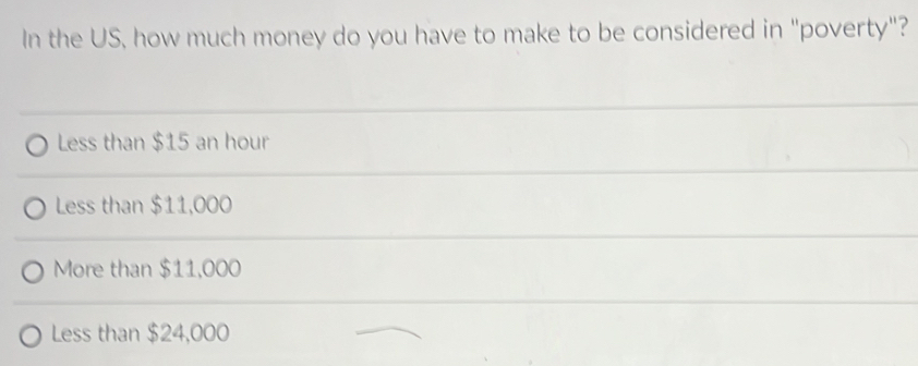 In the US. how much money do you have to make to be considered in "poverty"?
Less than $15 an hour
Less than $11,000
More than $11,000
Less than $24,000