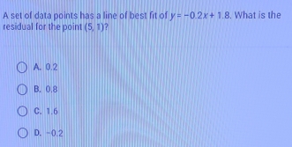 A set of data points has a line of best fit of y=-0.2x+1.8. What is the
residual for the point (5,1) ?
A. 0.2
B. 0.8
C. 1.6
D. - 0.2