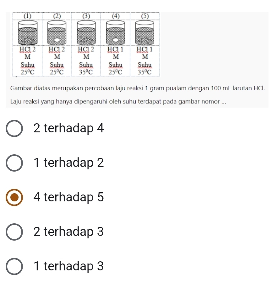 Gambar diatas merupakan percobaan laju reaksi 1 gram pualam dengan 100 mL larutan HCl.
Laju reaksi yang hanya dipengaruhi oleh suhu terdapat pada gambar nomor ...
2 terhadap 4
1 terhadap 2
4 terhadap 5
2 terhadap 3
1 terhadap 3